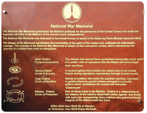 A Homage to Our Brave Soldiers Diagram 11
