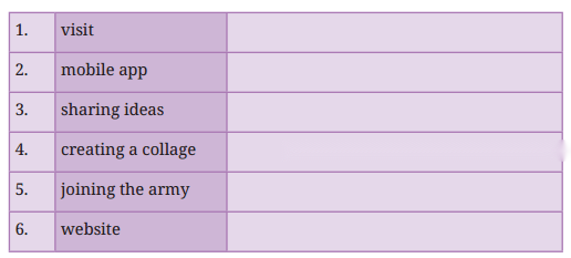 A Homage to Our Brave Soldiers Diagram 2