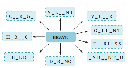 A Homage to Our Brave Soldiers Diagram 6