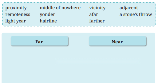 Try Again Diagram 5