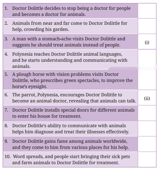 Animals Birds and Dr Dolittle Diagram 1
