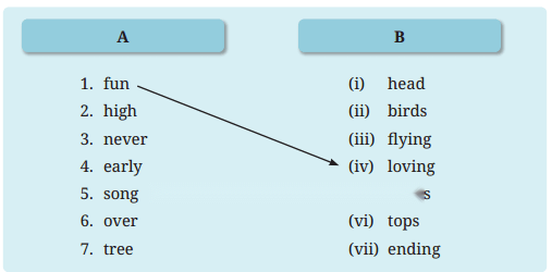 Animals Birds and Dr Dolittle Diagram 4