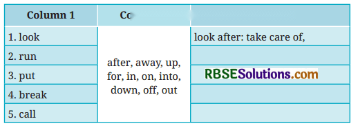 A Funny Man Diagram 4