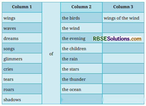 Paper Boats Diagram 3