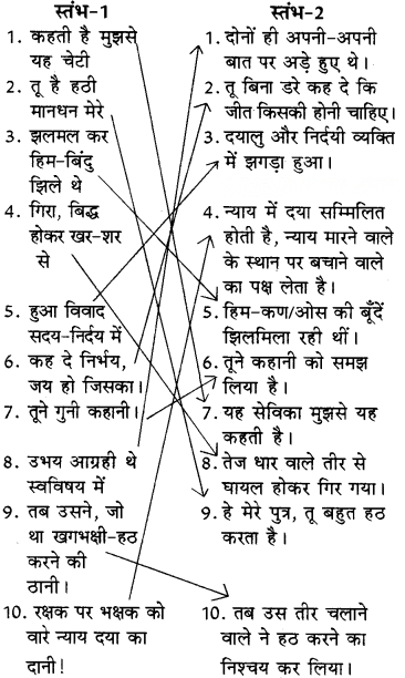 माँ, कह एक कहानी Diagram 10