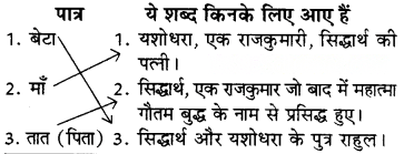 माँ, कह एक कहानी Diagram 4