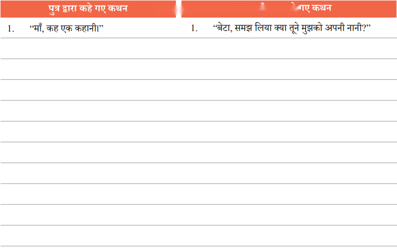माँ, कह एक कहानी Diagram 6