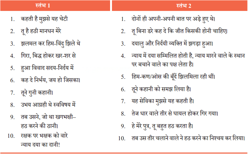 माँ, कह एक कहानी Diagram 9