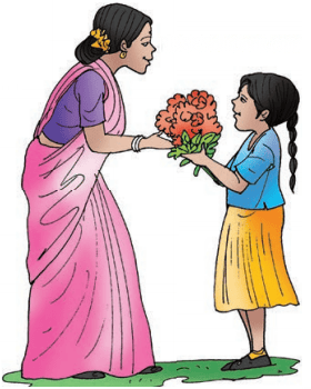 मीरा के पद Diagram 13