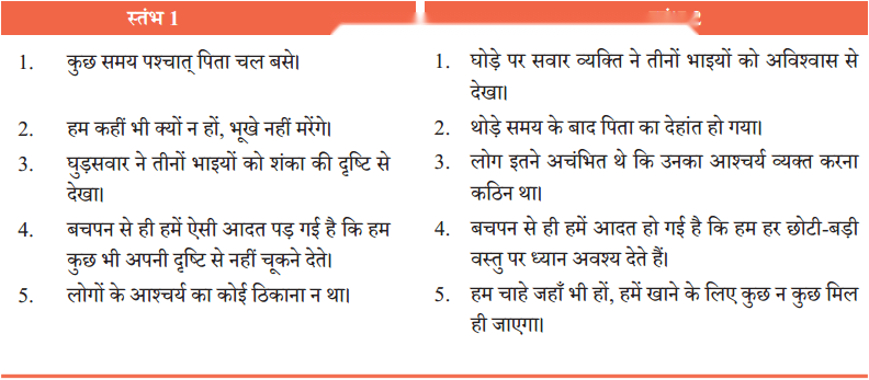 तीन बुद्धिमान Diagram 4