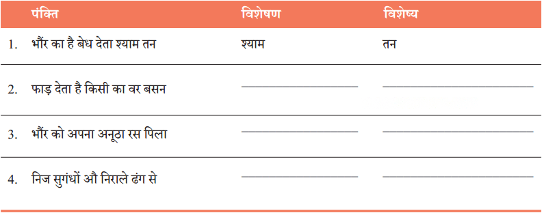 फूल और काँटा Diagram 19