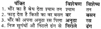 फूल और काँटा Diagram 20