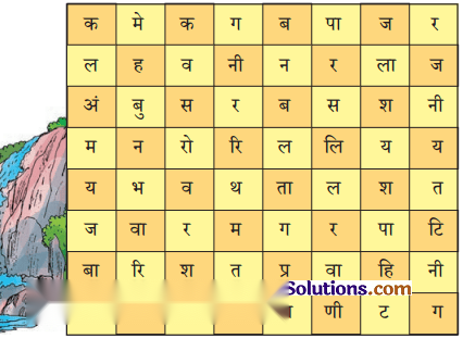 पानी रे पानी Diagram 10