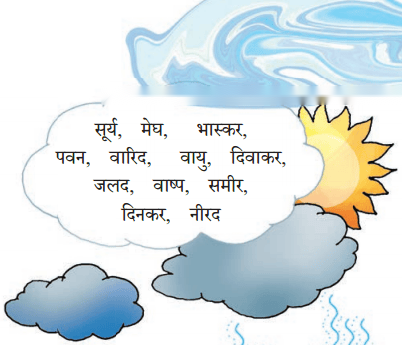 पानी रे पानी Diagram 5