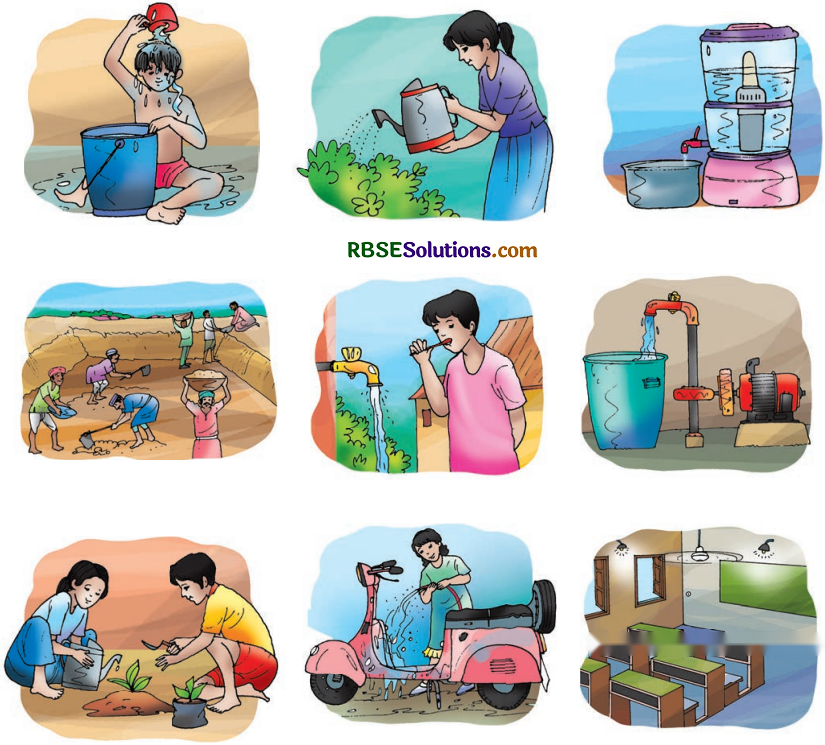 पानी रे पानी Diagram 9