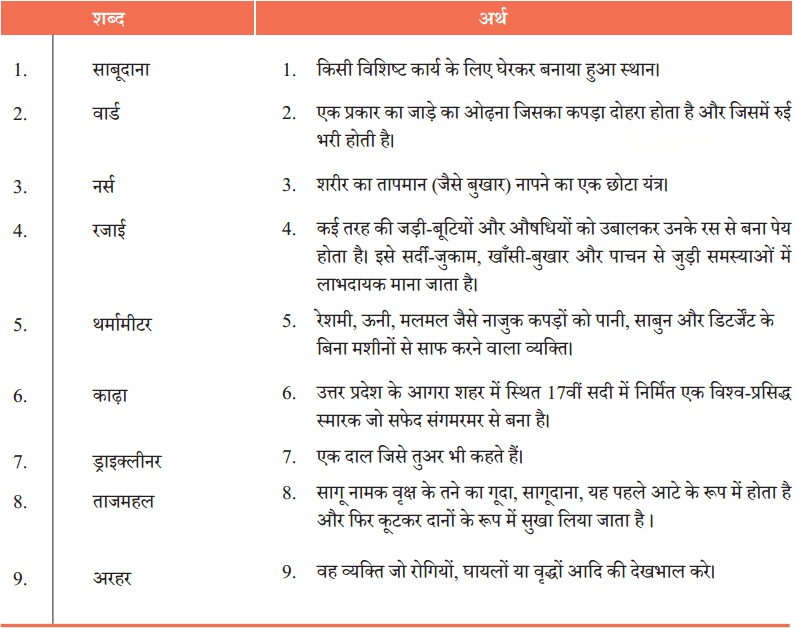 नहीं होना बीमार Diagram 3