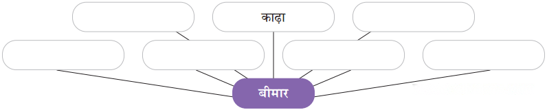 नहीं होना बीमार Diagram 5