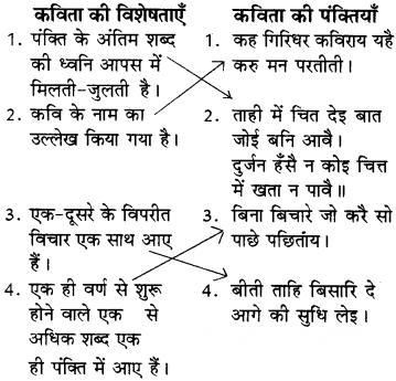 गिरिधर कविराय की कुंडलिया Diagram 12