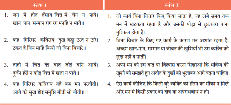 गिरिधर कविराय की कुंडलिया Diagram 4
