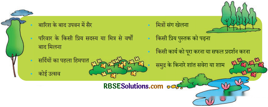 वर्षा बहार Diagram 14
