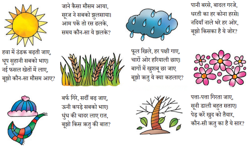 वर्षा बहार Diagram 15