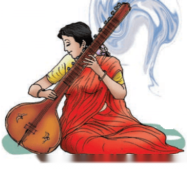 बिरजू महाराज से साक्षात्कार Diagram 5