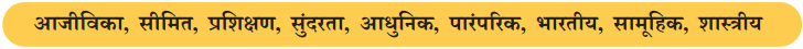 बिरजू महाराज से साक्षात्कार Diagram 6