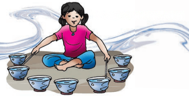 बिरजू महाराज से साक्षात्कार Diagram 8