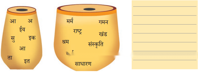 बिरजू महाराज से साक्षात्कार Diagram 9