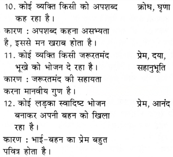 चिड़िया Diagram 10