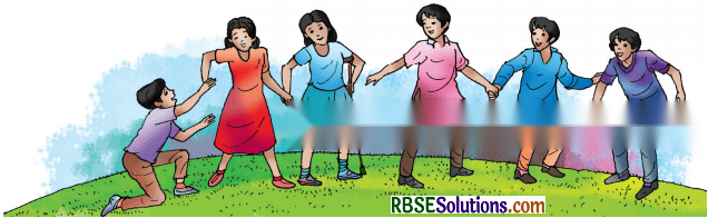 चिड़िया Diagram 2