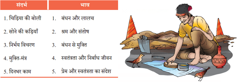 चिड़िया Diagram 4