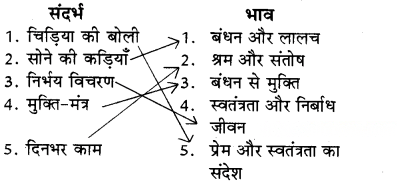 चिड़िया Diagram 5
