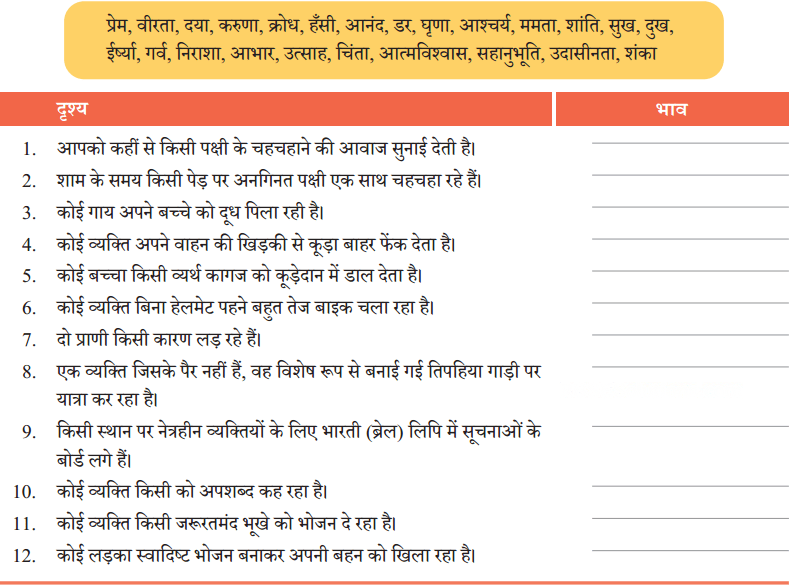 चिड़िया Diagram 8
