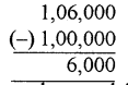 Large Numbers Around Us Diagram 2