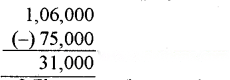 Large Numbers Around Us Diagram 3