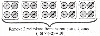Operations with Integers Diagram 8