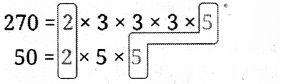 Finding Common Ground Diagram 1