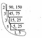 Finding Common Ground Diagram 4