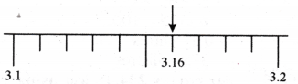 Another Peek Beyond the Point Diagram 10