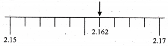 Another Peek Beyond the Point Diagram 11