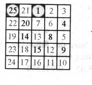 Another Peek Beyond the Point Diagram 16