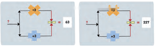 Finding the Unknown Diagram 13
