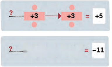 Finding the Unknown Diagram 14