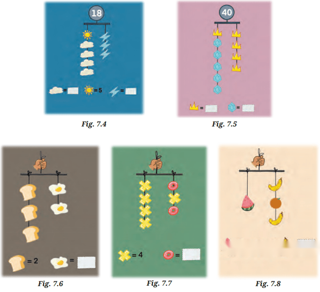Finding the Unknown Diagram 2
