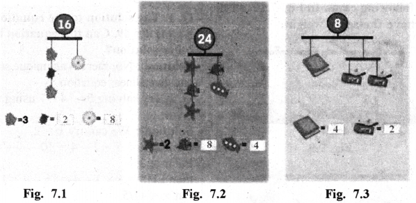 Finding the Unknown Diagram 3
