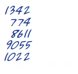 Arithmetic Expressions Diagram 2