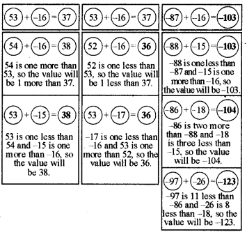 Arithmetic Expressions Diagram 4
