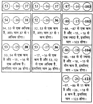 कक्षा 7 गणित पाठ 2 अंकगणितीय व्यंजक चित्र 3