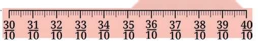 A Peek Beyond the Point Diagram 14